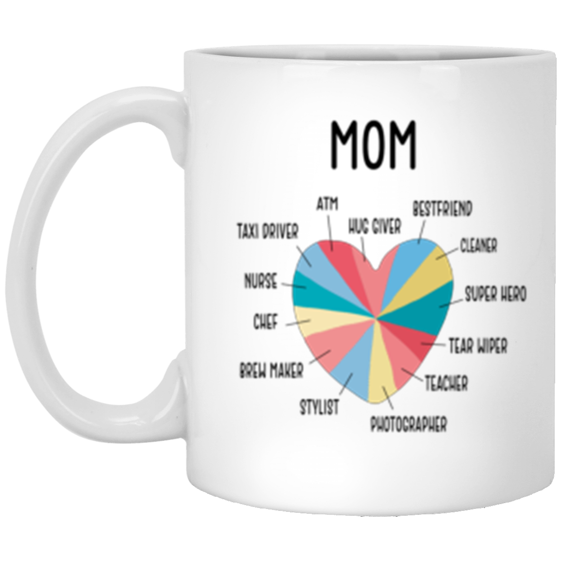 ThisWear Mom Mug Mom Heart Pie Chart Funny Mom Gifts Mom Appreciation Gifts  Busy Mom Coffee Cup Gifts for Moms Birthday 11 ounce Coffee Mug