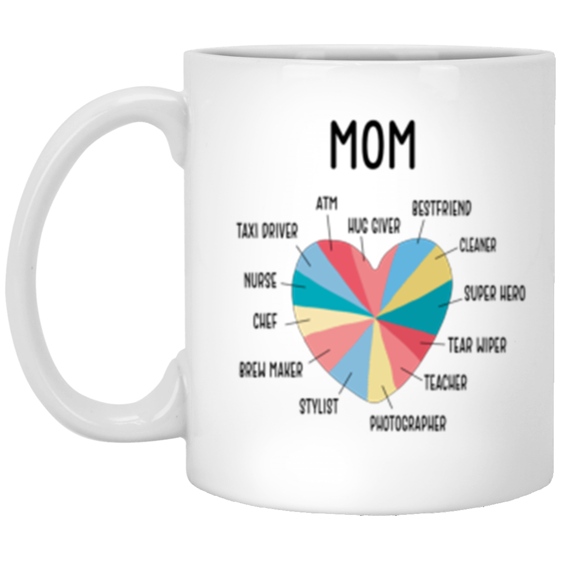 Mom Heart Pie Chart Coffee Tea Mug